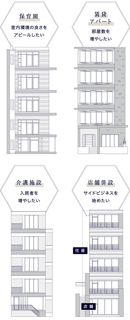 保育園 / 賃貸アパート / 介護施設 / 店舗併設
