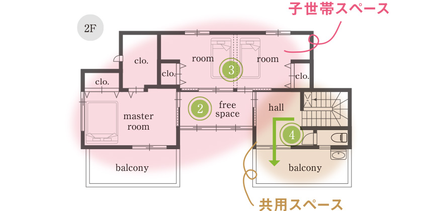 2F間取り図