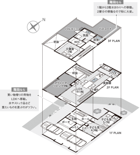 これまでの間取り