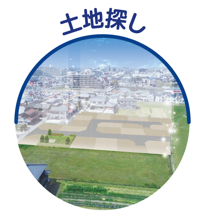 土地探し